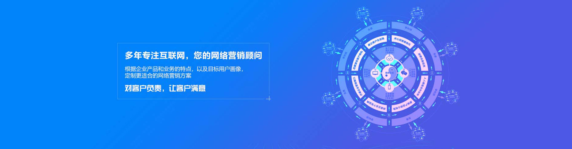 平泉sem托管